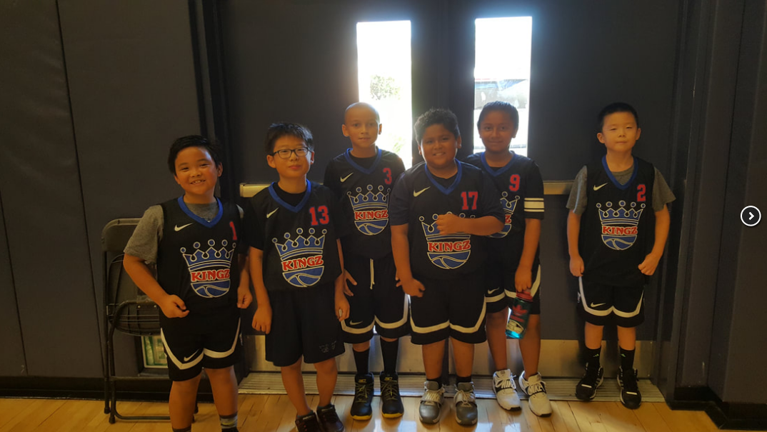Junior Heat Basketball Home Of Junior Heat Elite Club Basketball Junior Heat Basketball Home Of Junior Heat Elite Club Basketball